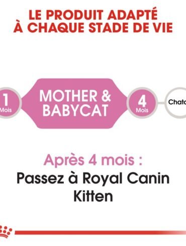 Royal Canin Mother & Babycat - Sac de 2 Kg